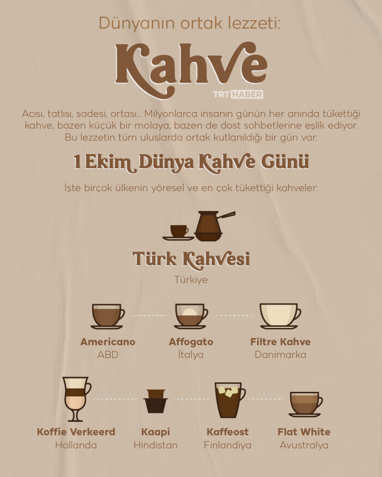 Dünyanın ortak lezzeti: Kahve